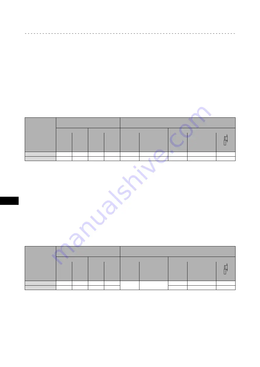 Lenze Smart Motor m300 Mounting Instructions Download Page 82