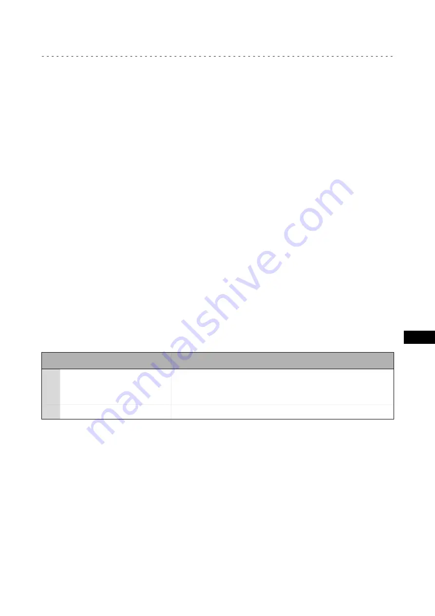 Lenze Smart Motor m300 Mounting Instructions Download Page 89