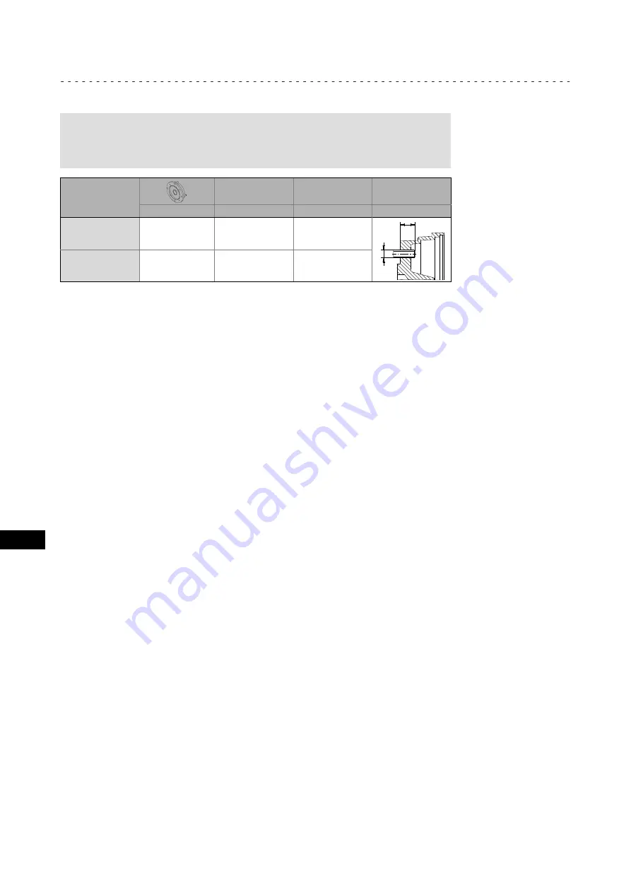 Lenze Smart Motor m300 Mounting Instructions Download Page 100