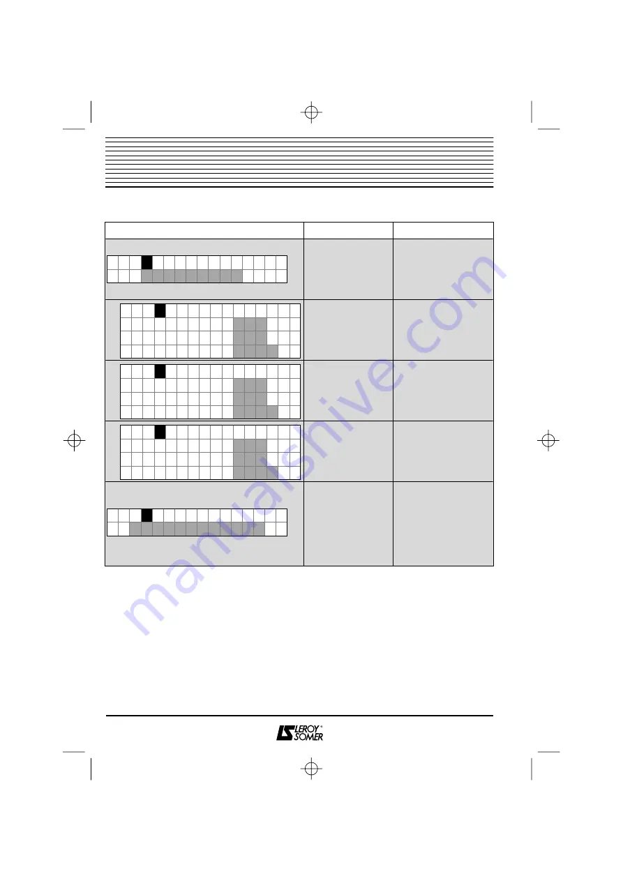 Leroy-Somer CDC-START Installation And Maintenance Manual Download Page 28