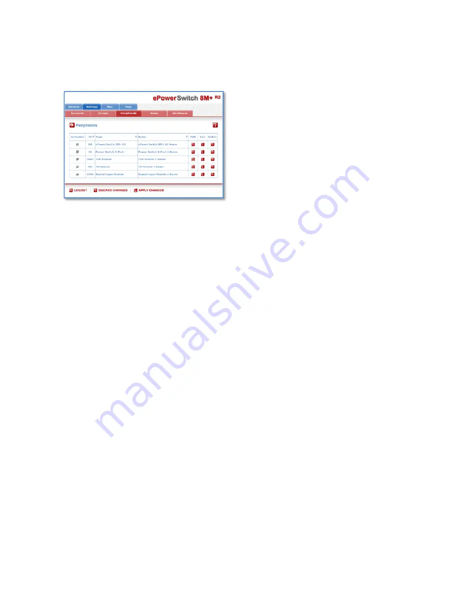 Leunig ePowerSwitch 4M+ User Manual Download Page 24