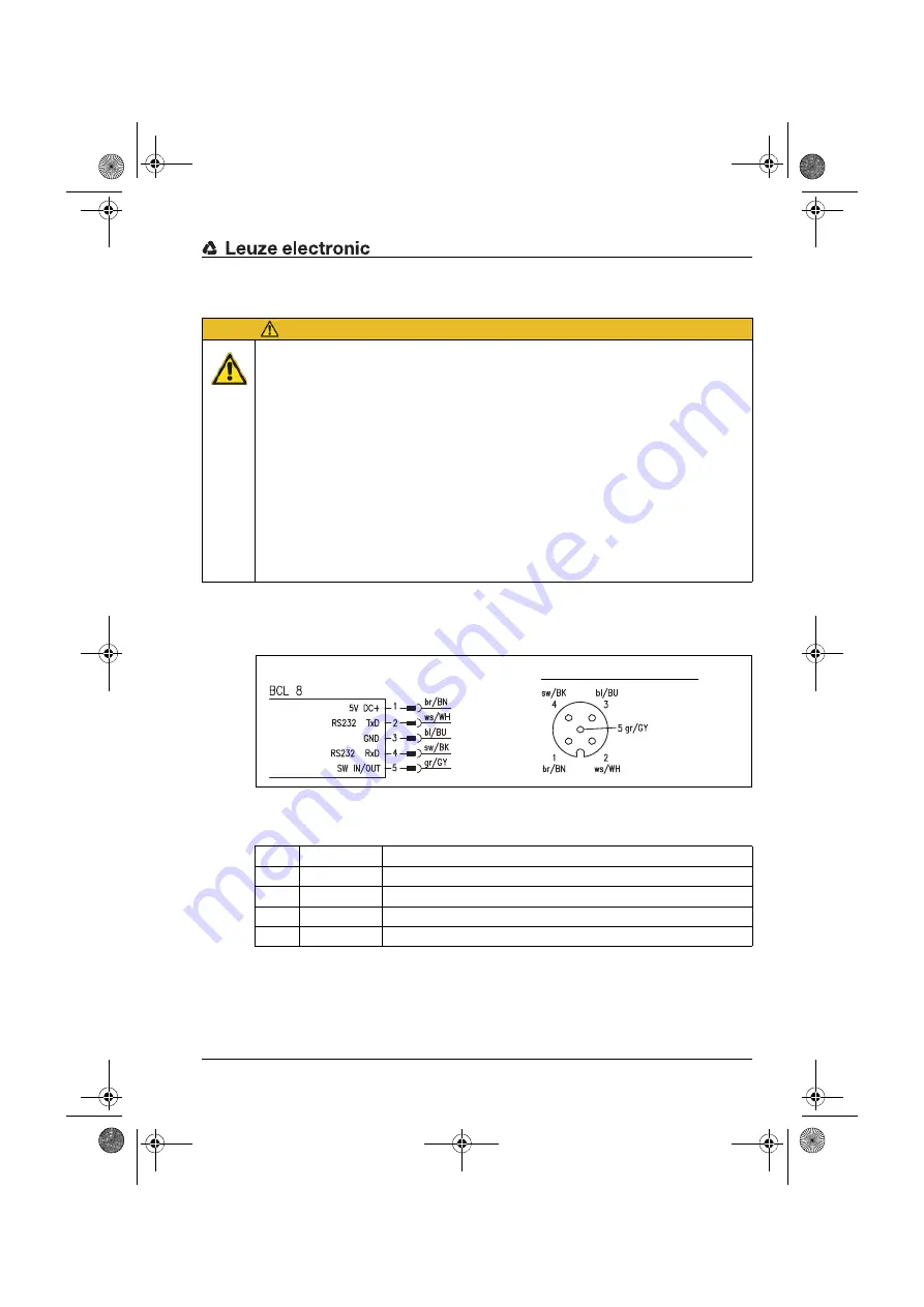 Leuze electronic 50038948 Скачать руководство пользователя страница 37