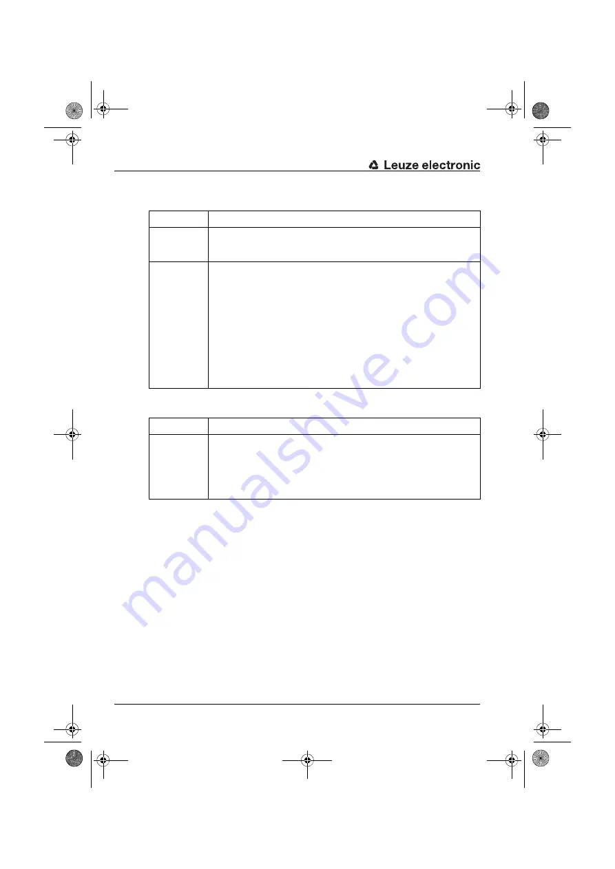 Leuze electronic 50038948 Скачать руководство пользователя страница 70