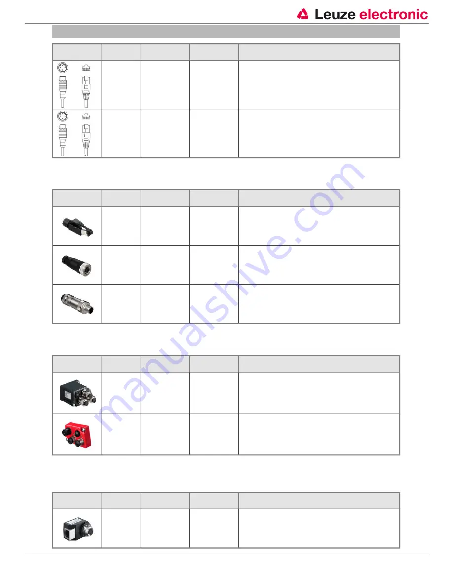 Leuze electronic 50120754 Instruction Manual Download Page 10