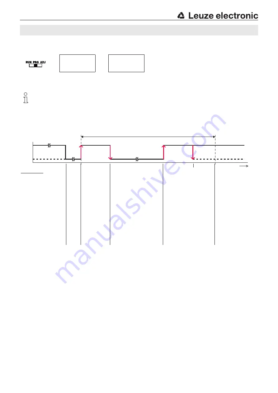 Leuze electronic 50133962 Manual Download Page 10