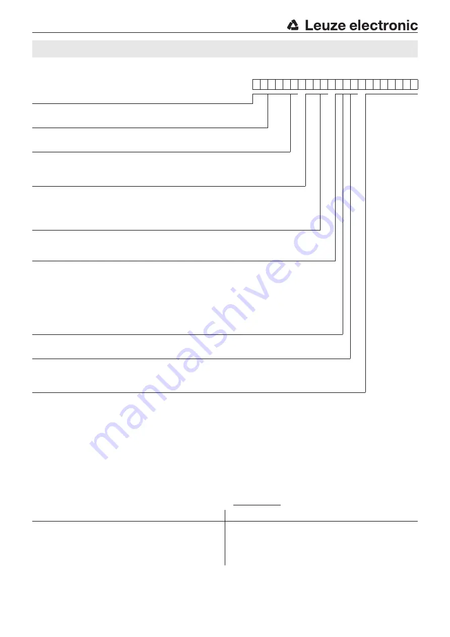 Leuze electronic 50133980 Manual Download Page 3