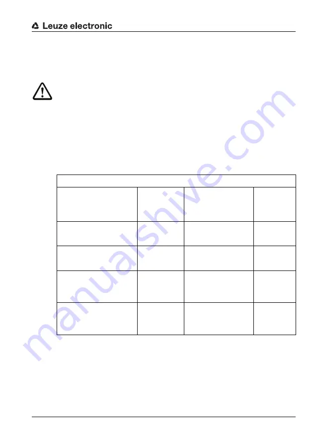 Leuze electronic AMS 308i Technical Description Download Page 36