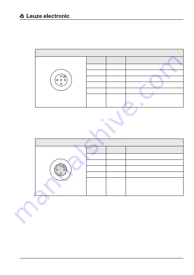 Leuze electronic AMS 308i Technical Description Download Page 42