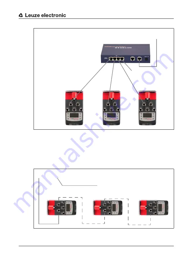 Leuze electronic AMS 308i Technical Description Download Page 58