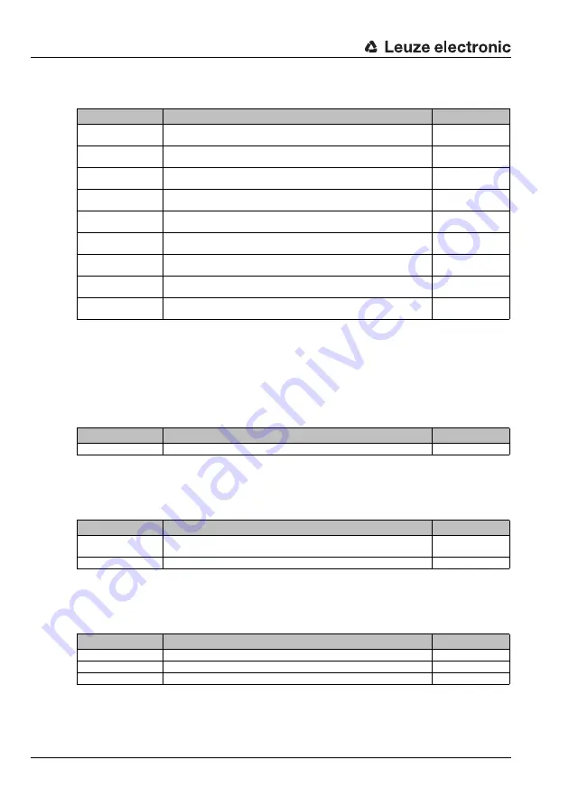 Leuze electronic AMS 308i Technical Description Download Page 71