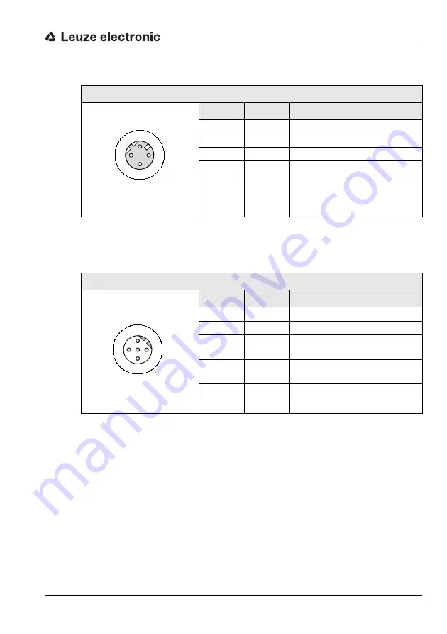 Leuze electronic AMS 348i SSI Original Operating Instructions Download Page 42