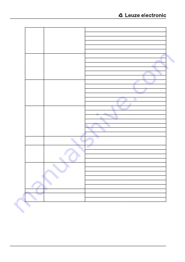 Leuze electronic AMS 348i SSI Original Operating Instructions Download Page 75