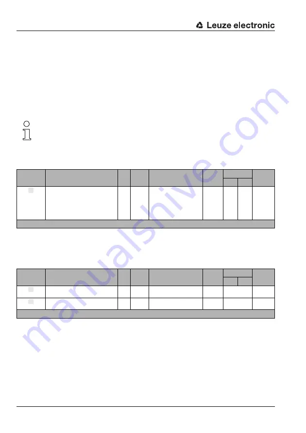 Leuze electronic AMS 348i SSI Original Operating Instructions Download Page 79