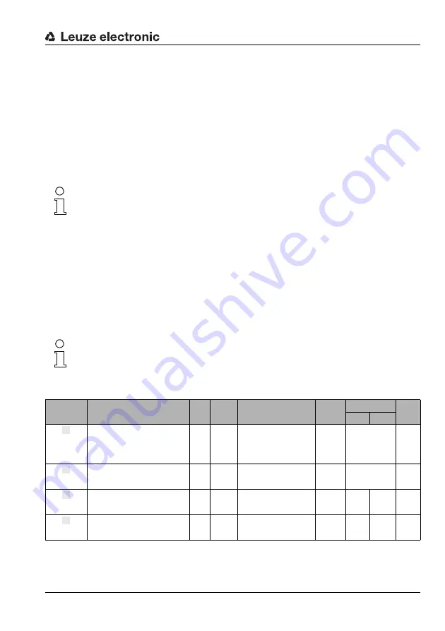 Leuze electronic AMS 348i SSI Original Operating Instructions Download Page 92