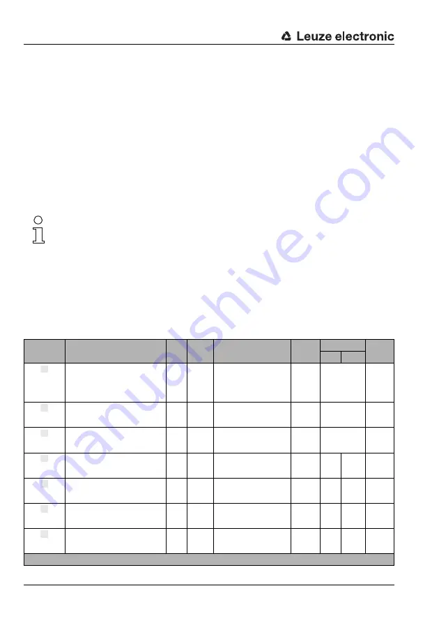 Leuze electronic AMS 348i SSI Original Operating Instructions Download Page 97