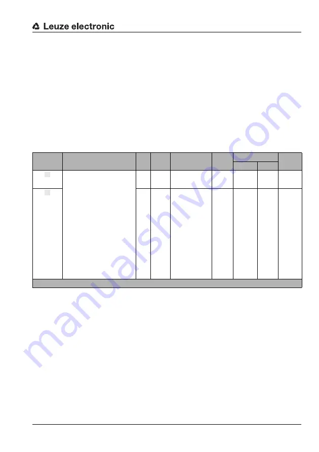 Leuze electronic AMS 348i SSI Original Operating Instructions Download Page 104