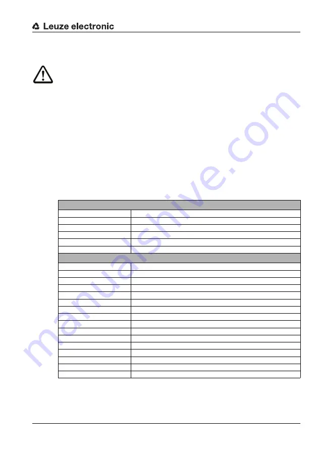 Leuze electronic AMS 348i SSI Original Operating Instructions Download Page 108