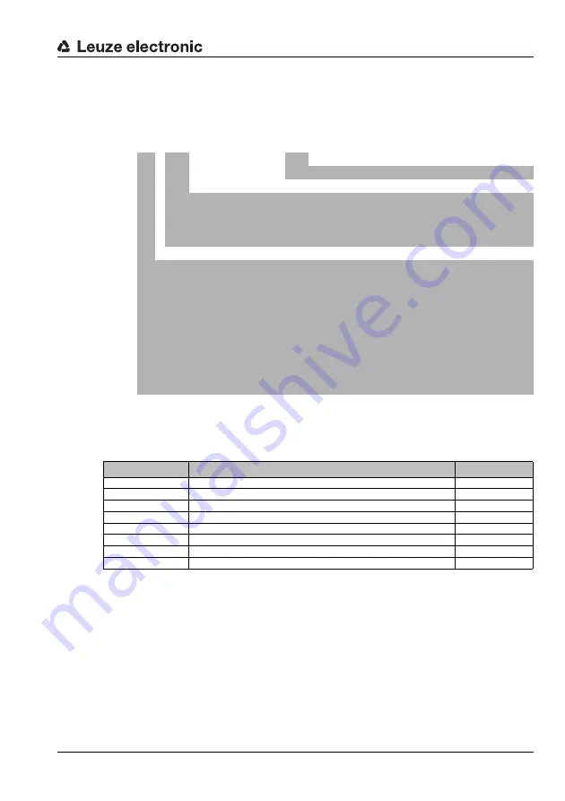 Leuze electronic AMS 348i SSI Original Operating Instructions Download Page 116