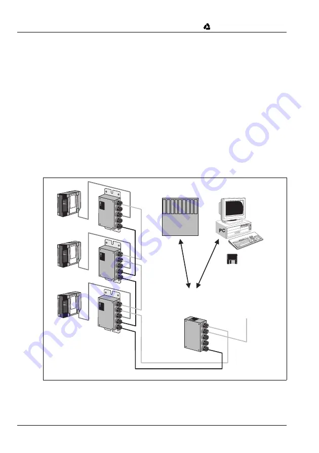 Leuze electronic BCL 21 Скачать руководство пользователя страница 12