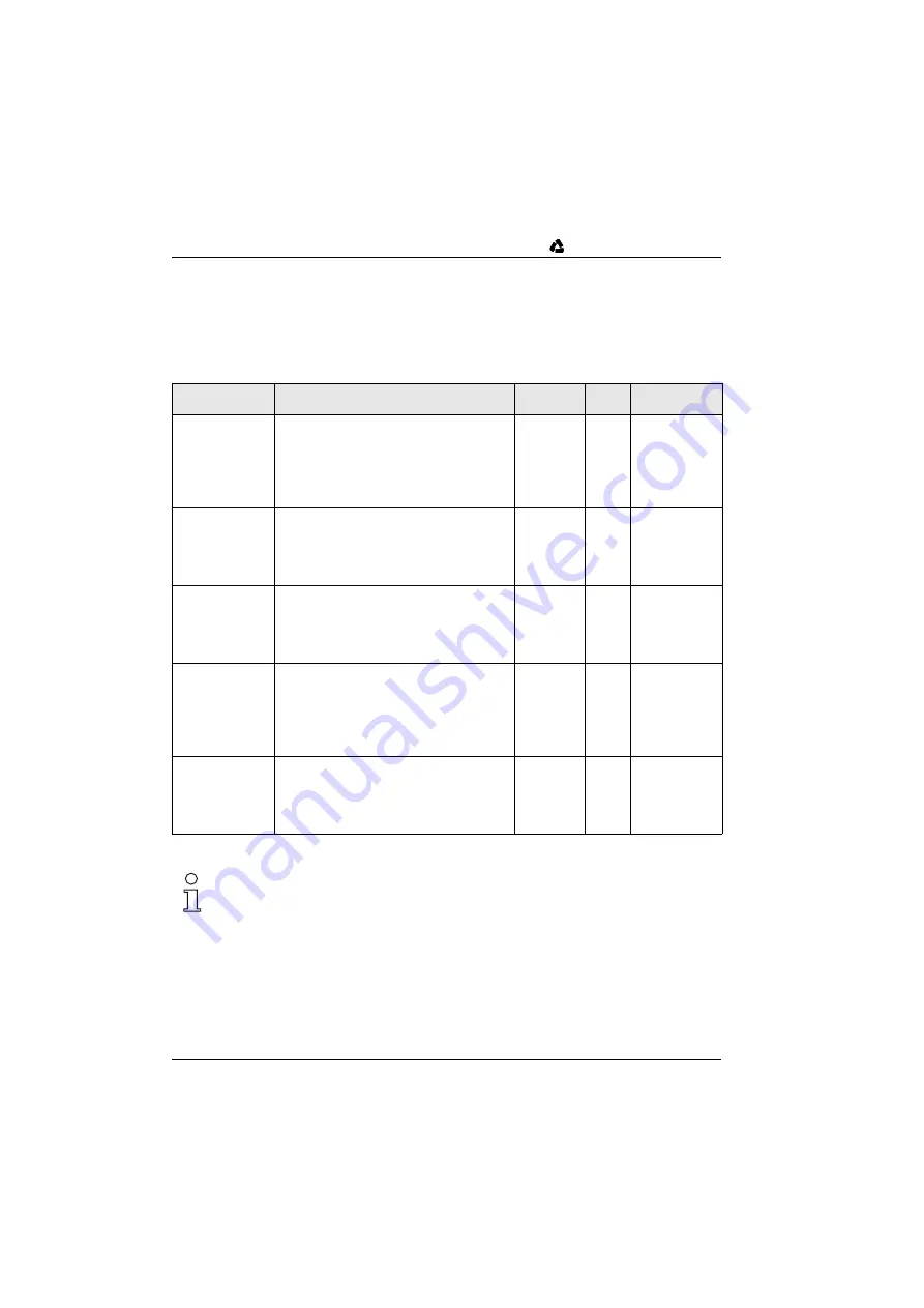 Leuze electronic BCL 90 Technical Description Download Page 66