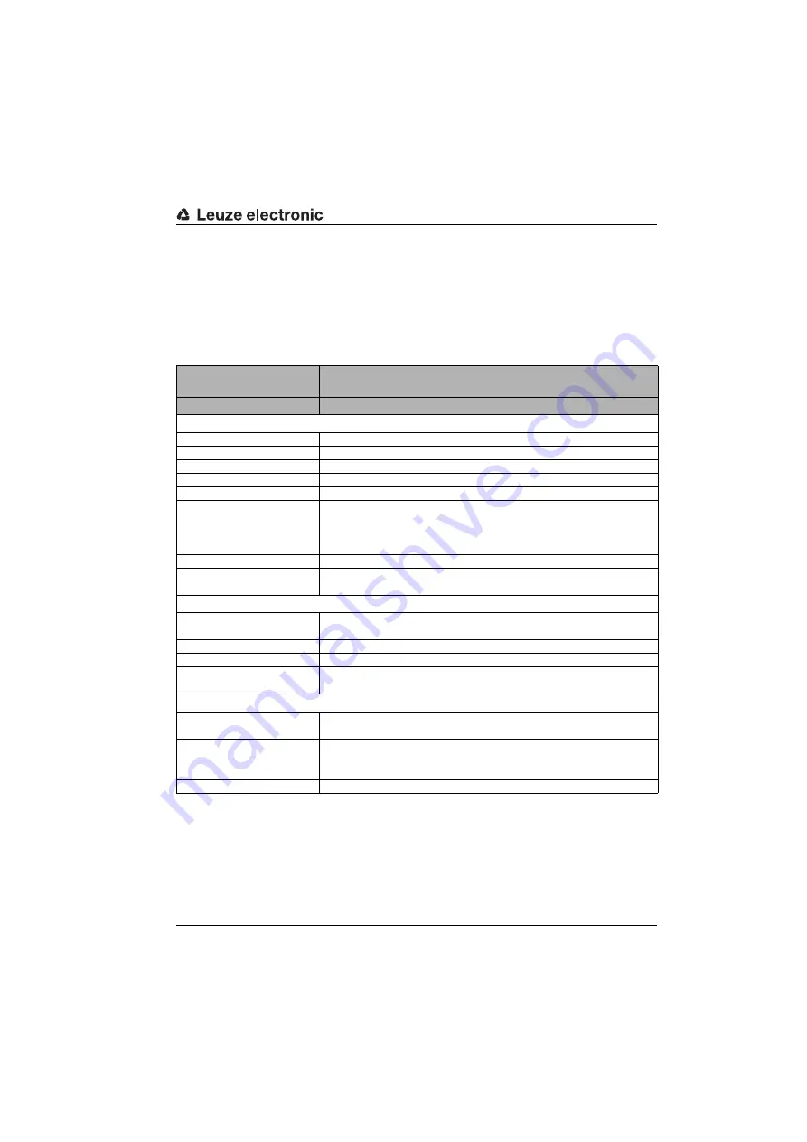 Leuze electronic BCL548i Manual Download Page 39