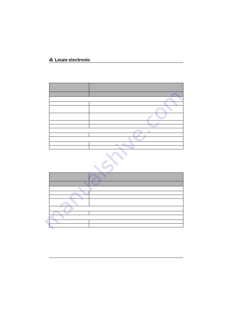 Leuze electronic BCL548i Manual Download Page 41