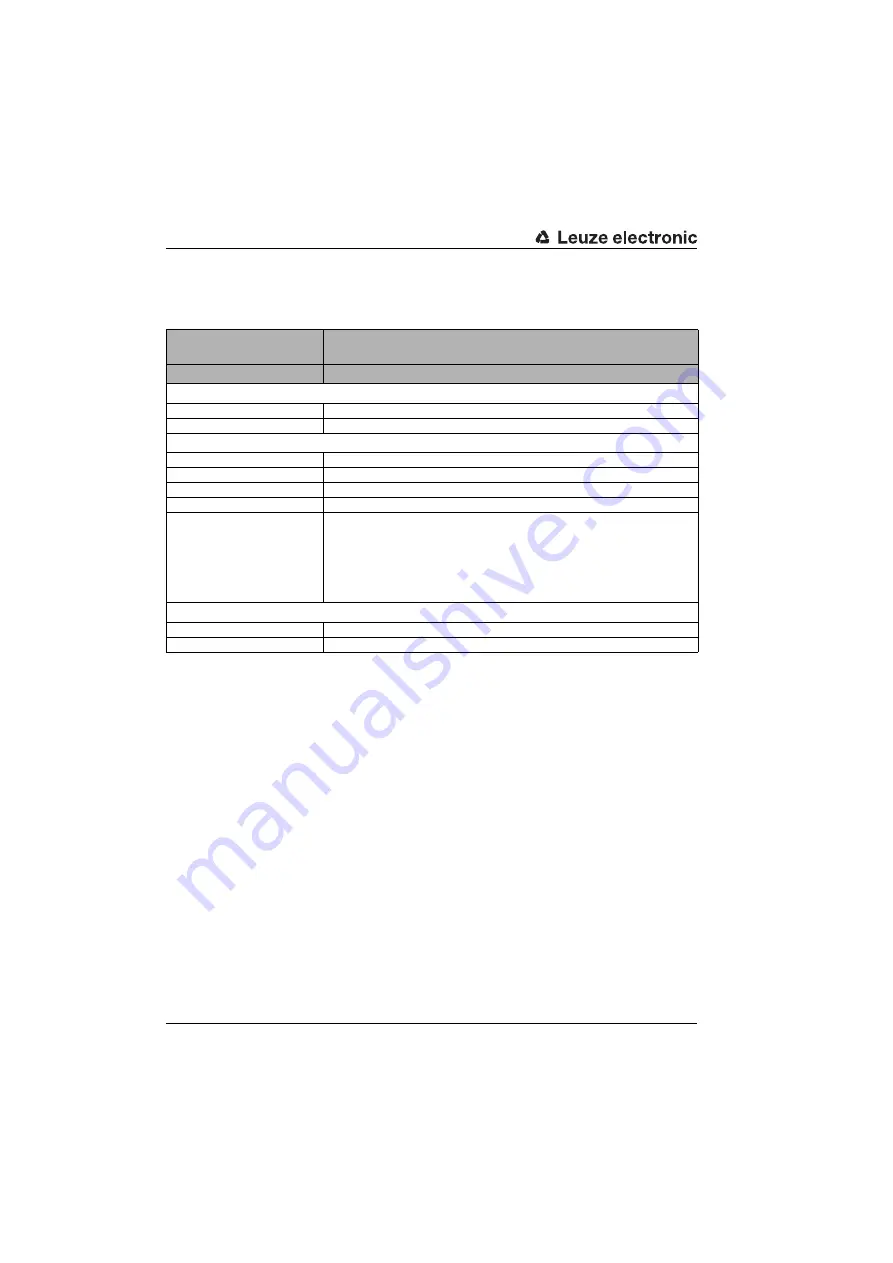 Leuze electronic BCL548i Manual Download Page 44