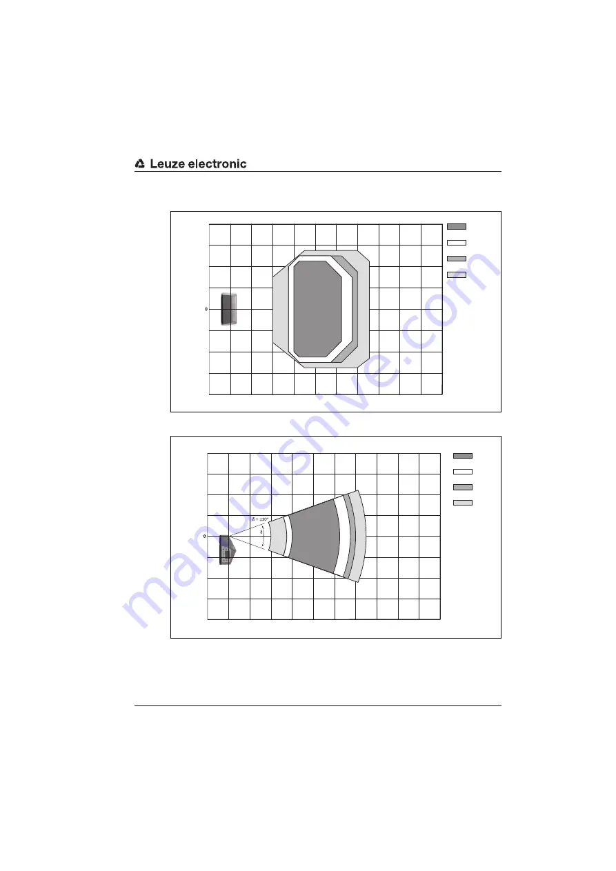 Leuze electronic BCL548i Manual Download Page 53