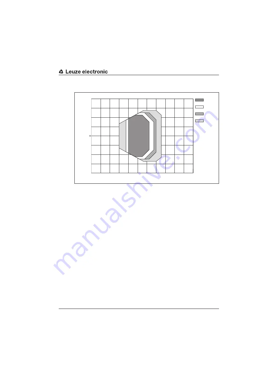 Leuze electronic BCL548i Manual Download Page 61