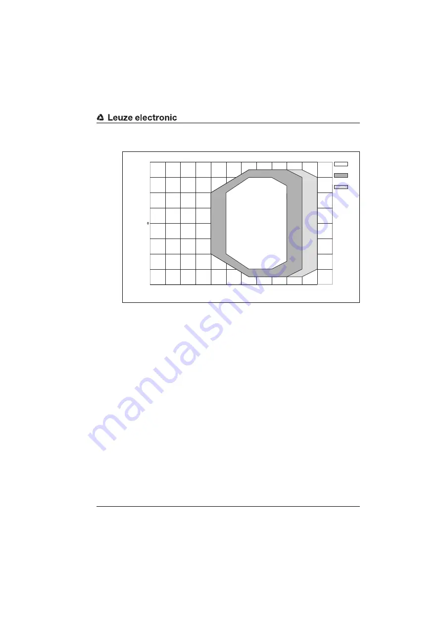 Leuze electronic BCL548i Manual Download Page 63