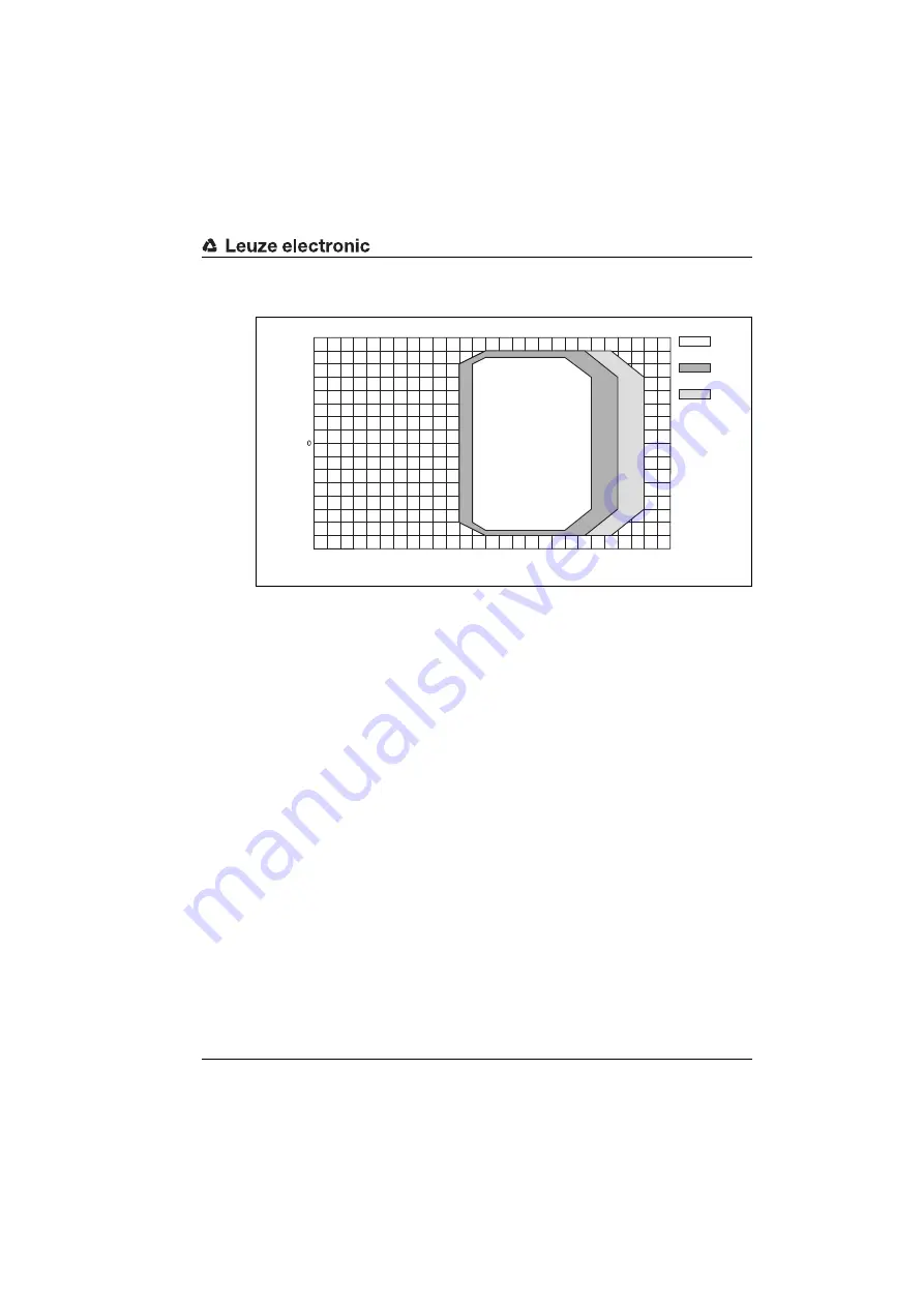 Leuze electronic BCL548i Manual Download Page 69