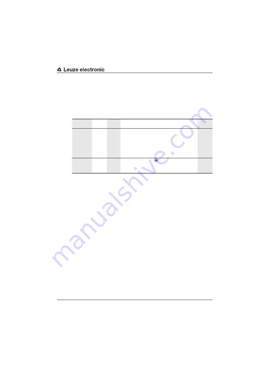 Leuze electronic BCL548i Manual Download Page 97