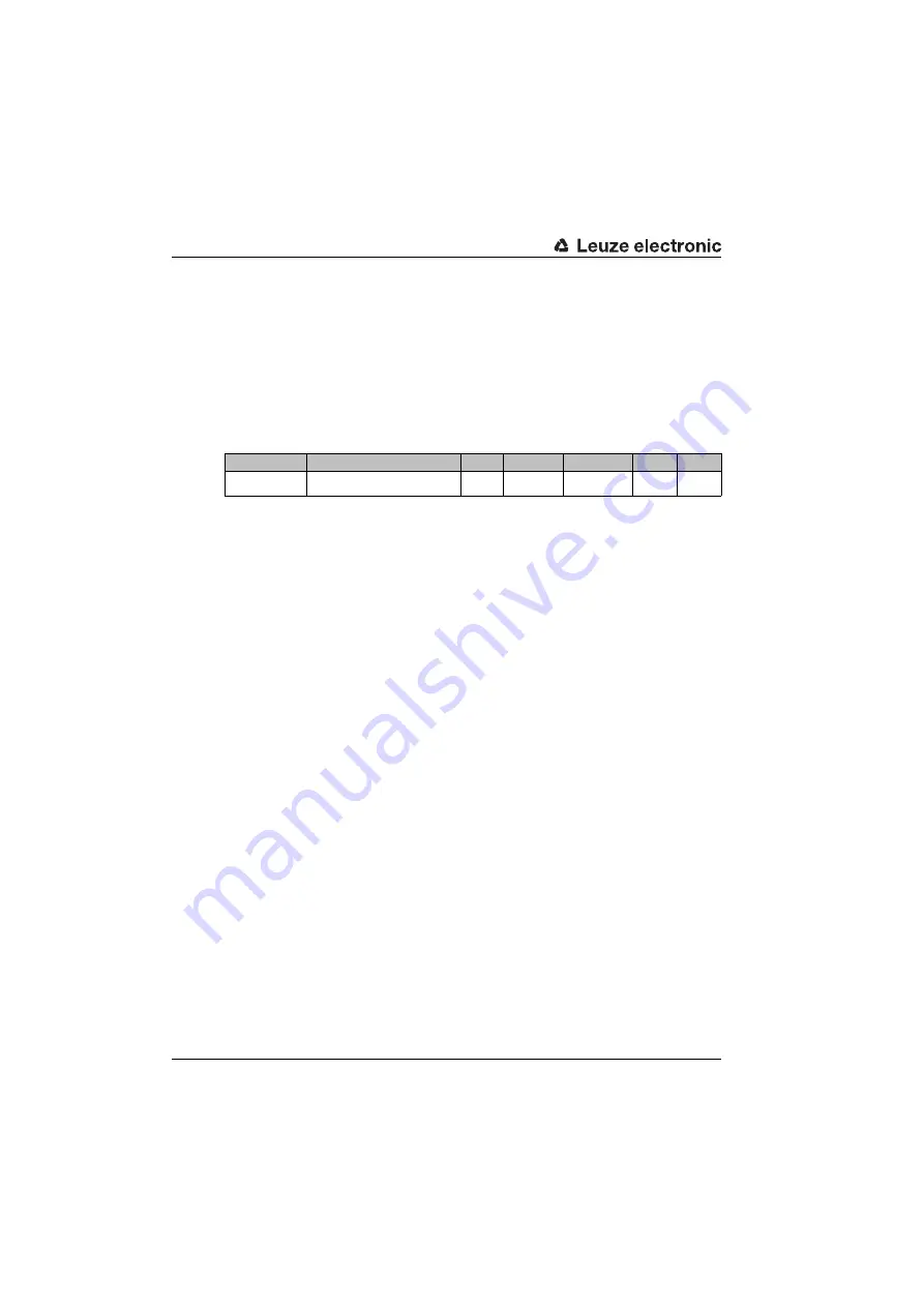 Leuze electronic BCL548i Manual Download Page 178