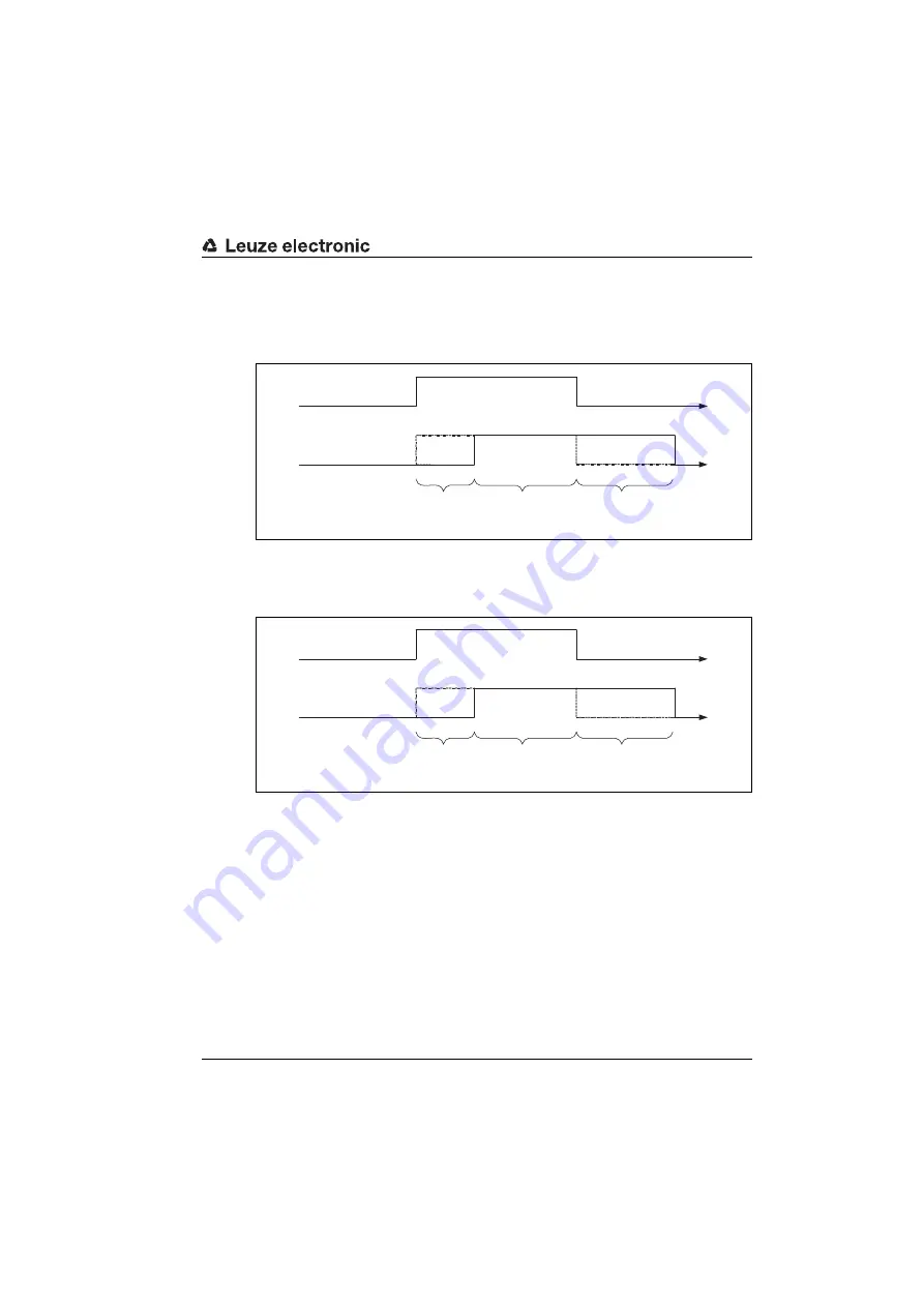 Leuze electronic BCL548i Manual Download Page 181