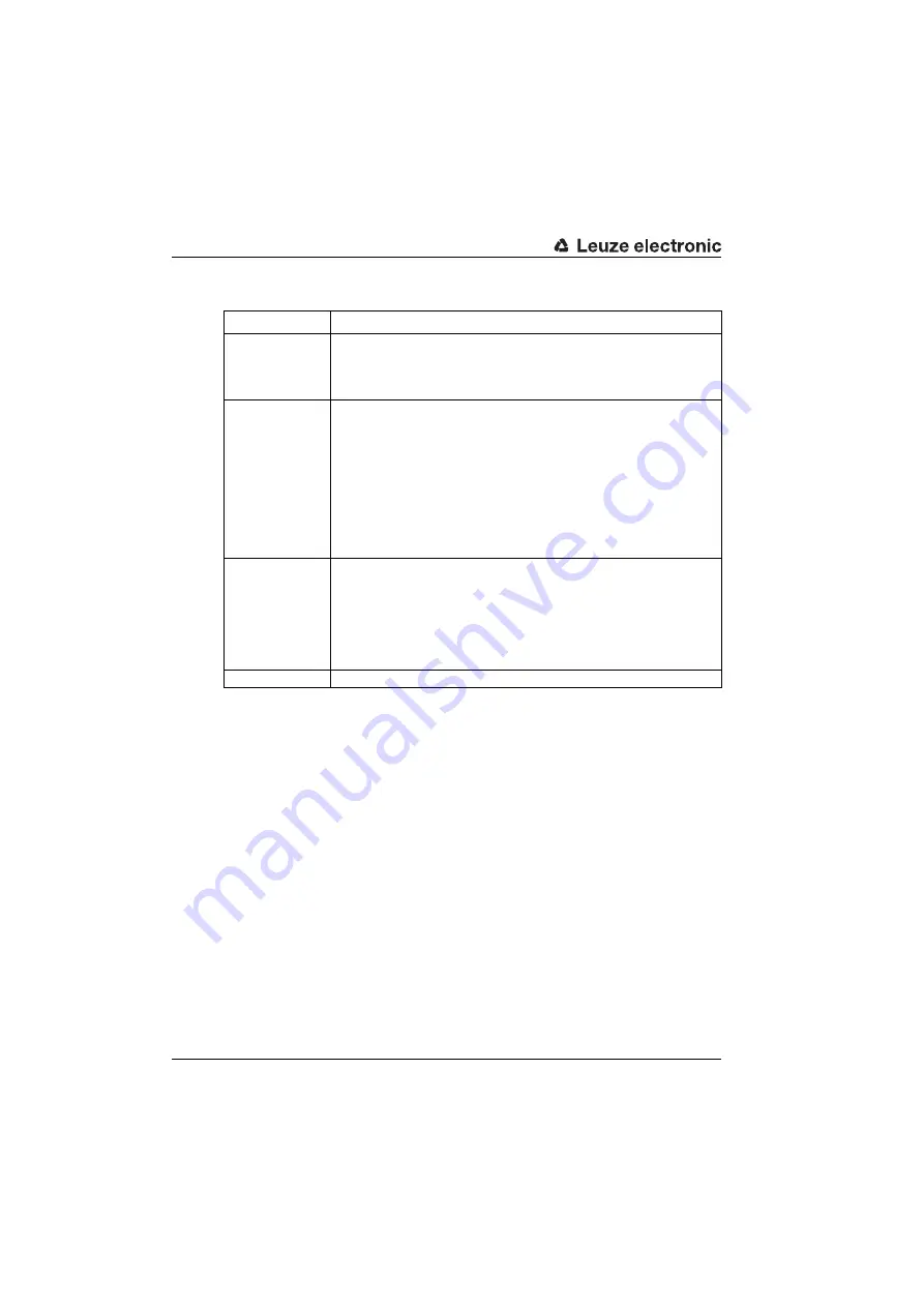 Leuze electronic BCL548i Manual Download Page 212