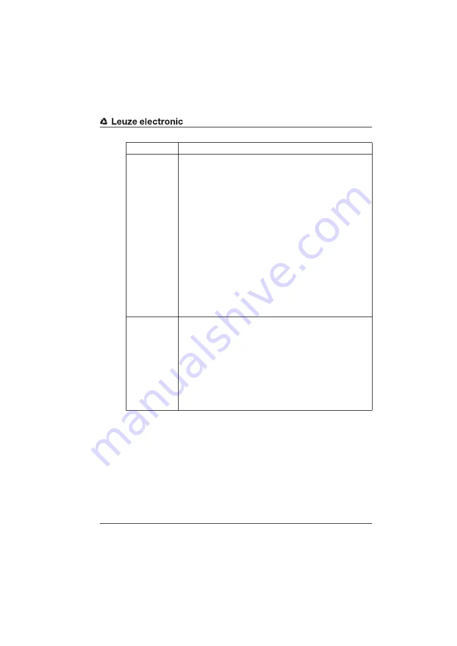 Leuze electronic BCL548i Manual Download Page 221