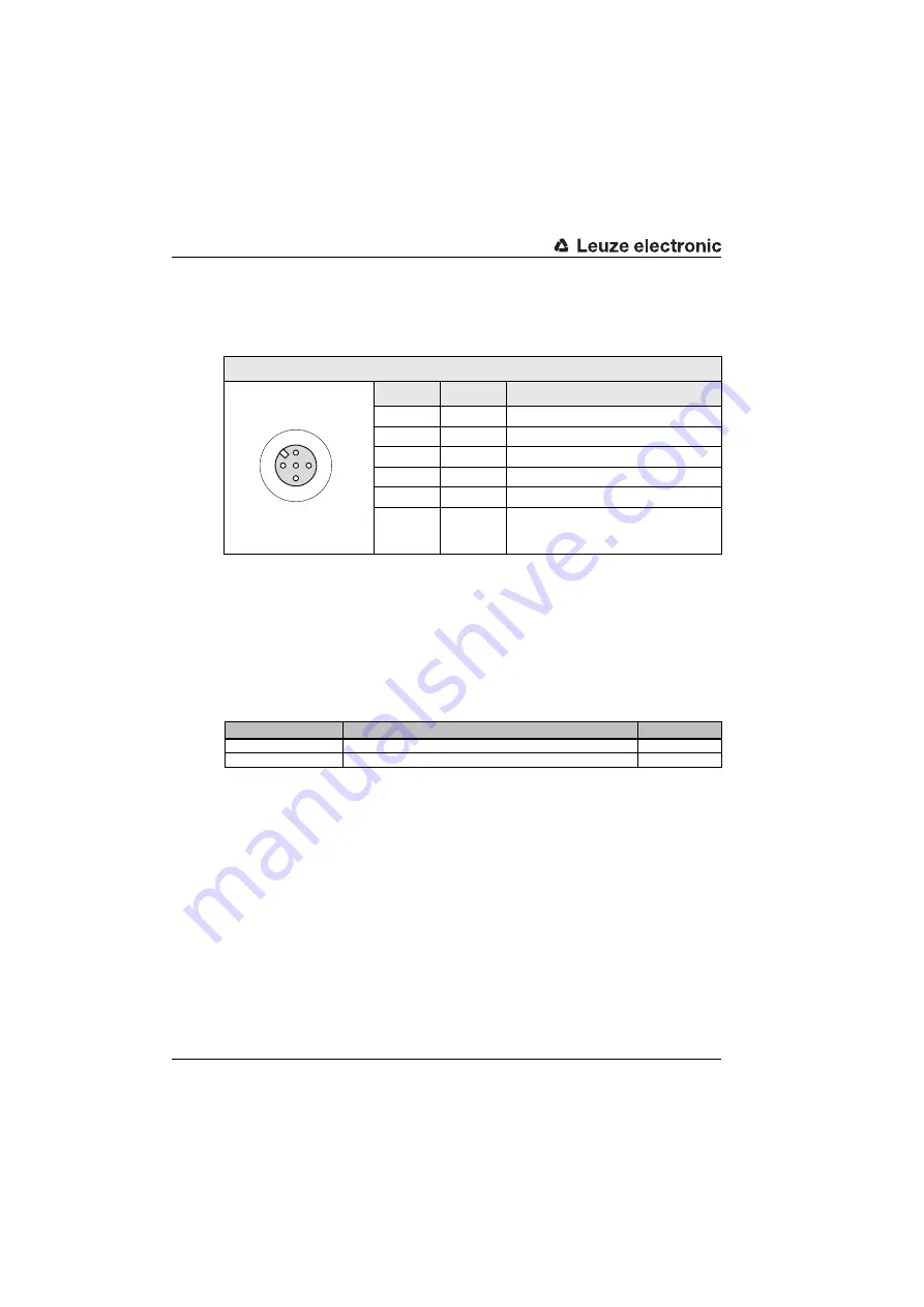 Leuze electronic BCL548i Скачать руководство пользователя страница 232