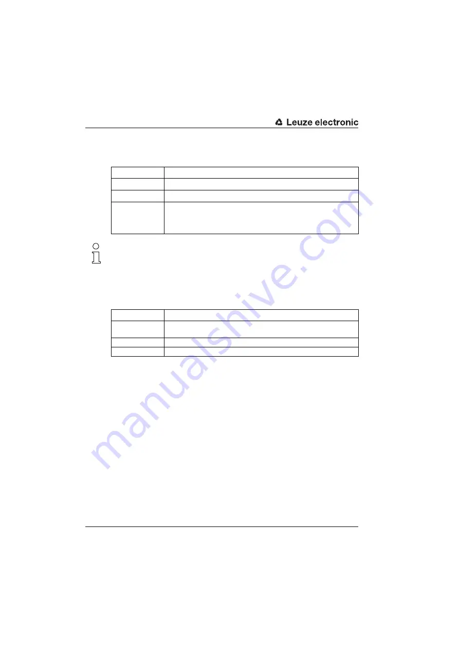 Leuze electronic BCL558i Скачать руководство пользователя страница 159