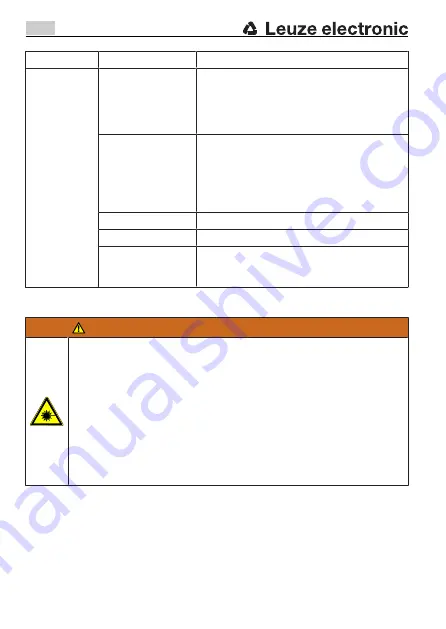 Leuze electronic PRK3CLA Autokollimation Manual Download Page 10