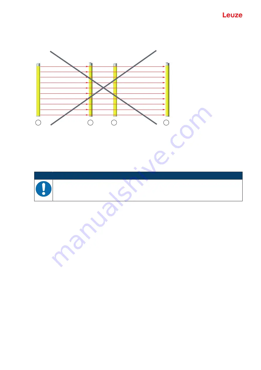 Leuze MLC 530 SPG Original Operating Instructions Download Page 60