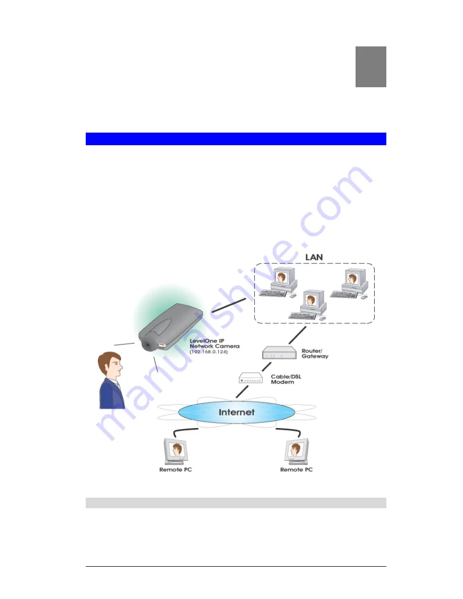 LevelOne FCS-1000 Скачать руководство пользователя страница 4