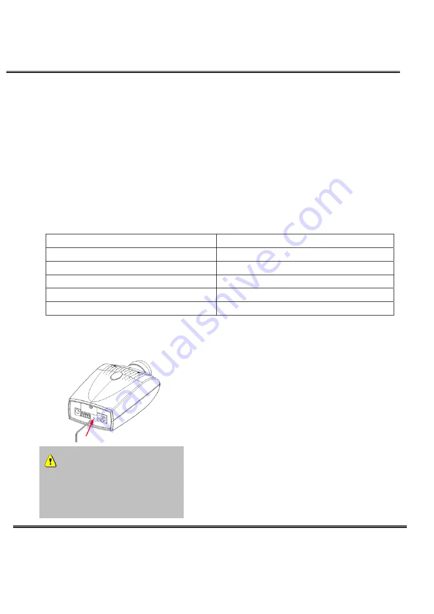 LevelOne FCS-1050 User Manual Download Page 45