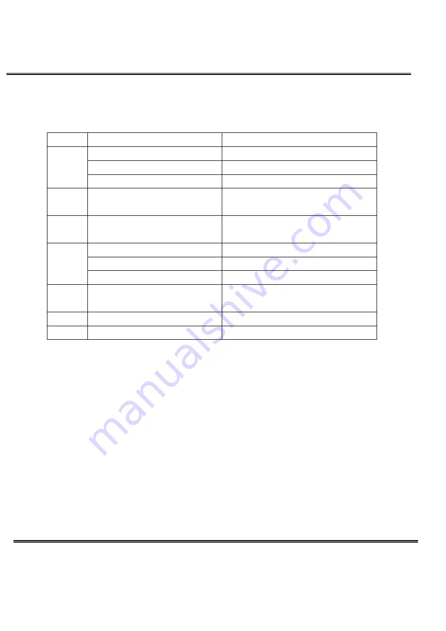 LevelOne FCS-1050 User Manual Download Page 58