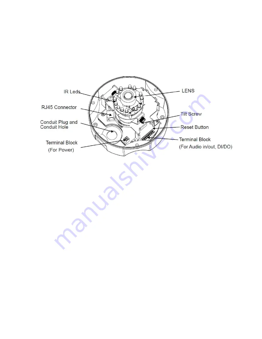 LevelOne FCS-3062 User Manual Download Page 6