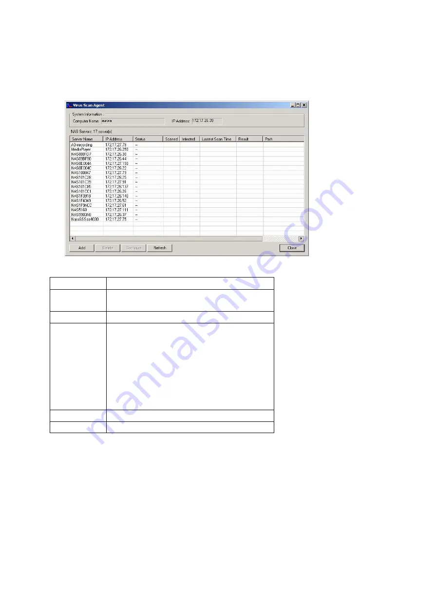 LevelOne FNS-7000B User Manual Download Page 77