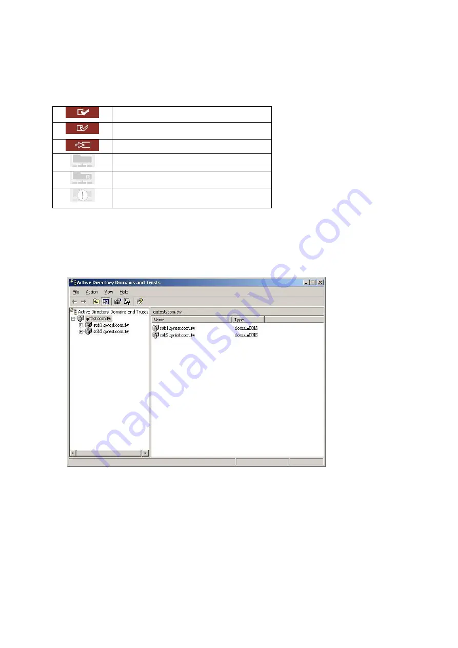 LevelOne FNS-7000B User Manual Download Page 98