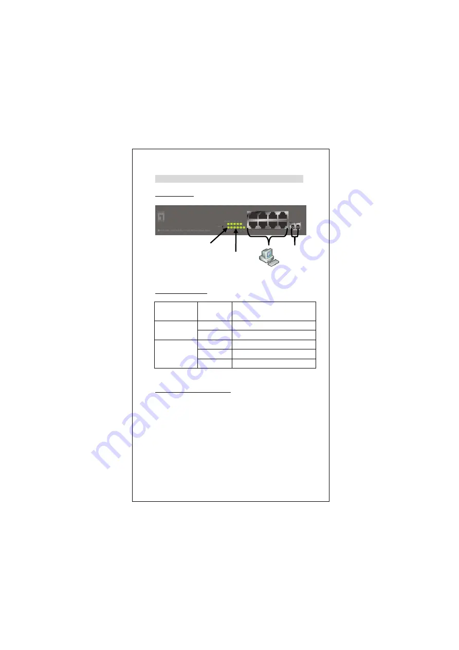 LevelOne GEP-0950 Quick Installation Manual Download Page 10