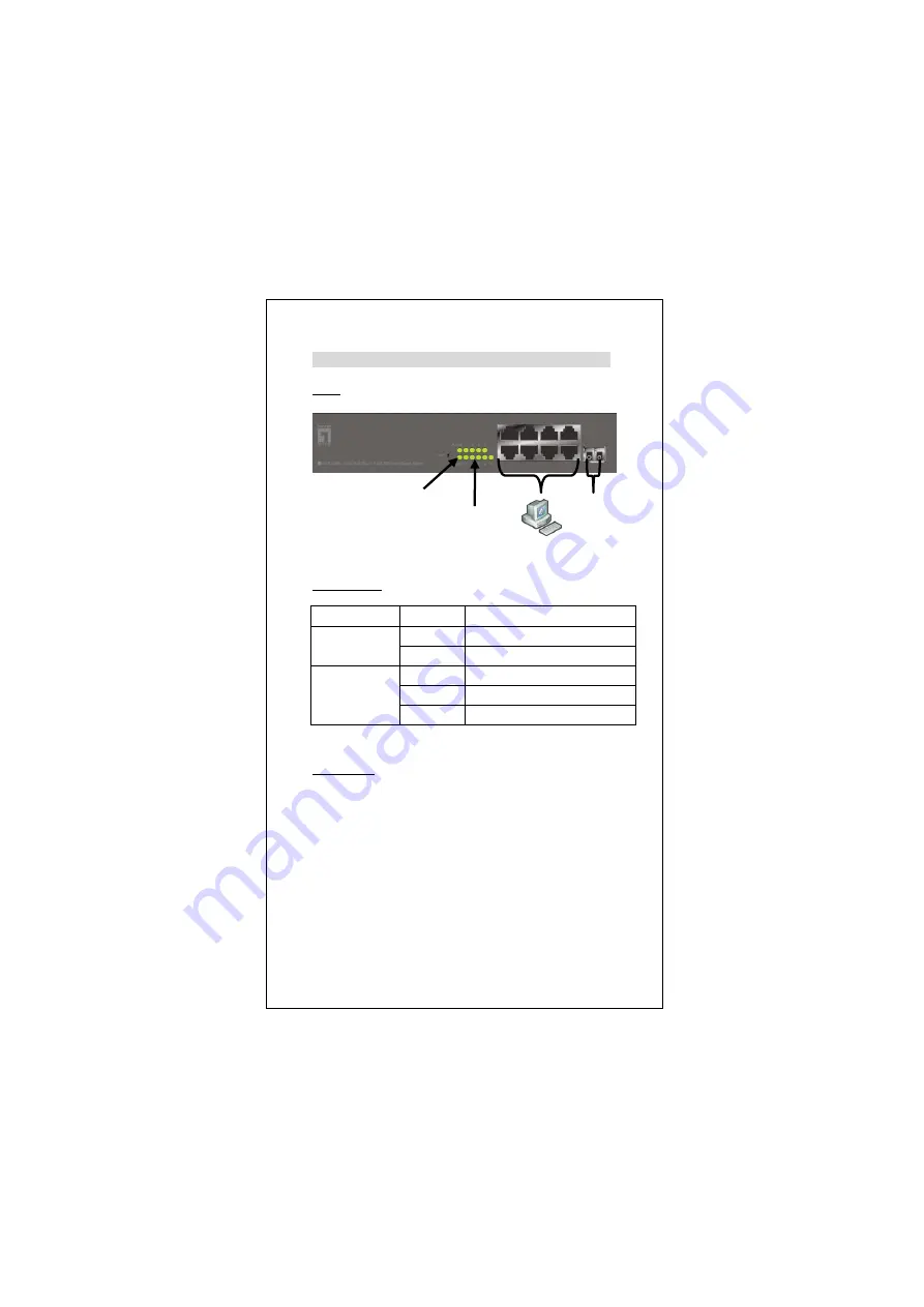 LevelOne GEP-0950 Quick Installation Manual Download Page 15