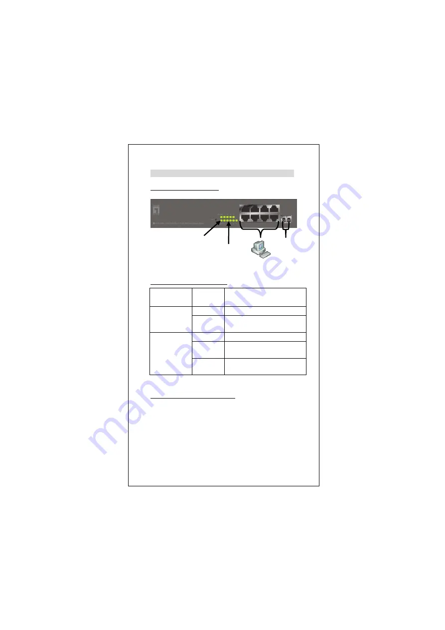 LevelOne GEP-0950 Quick Installation Manual Download Page 16