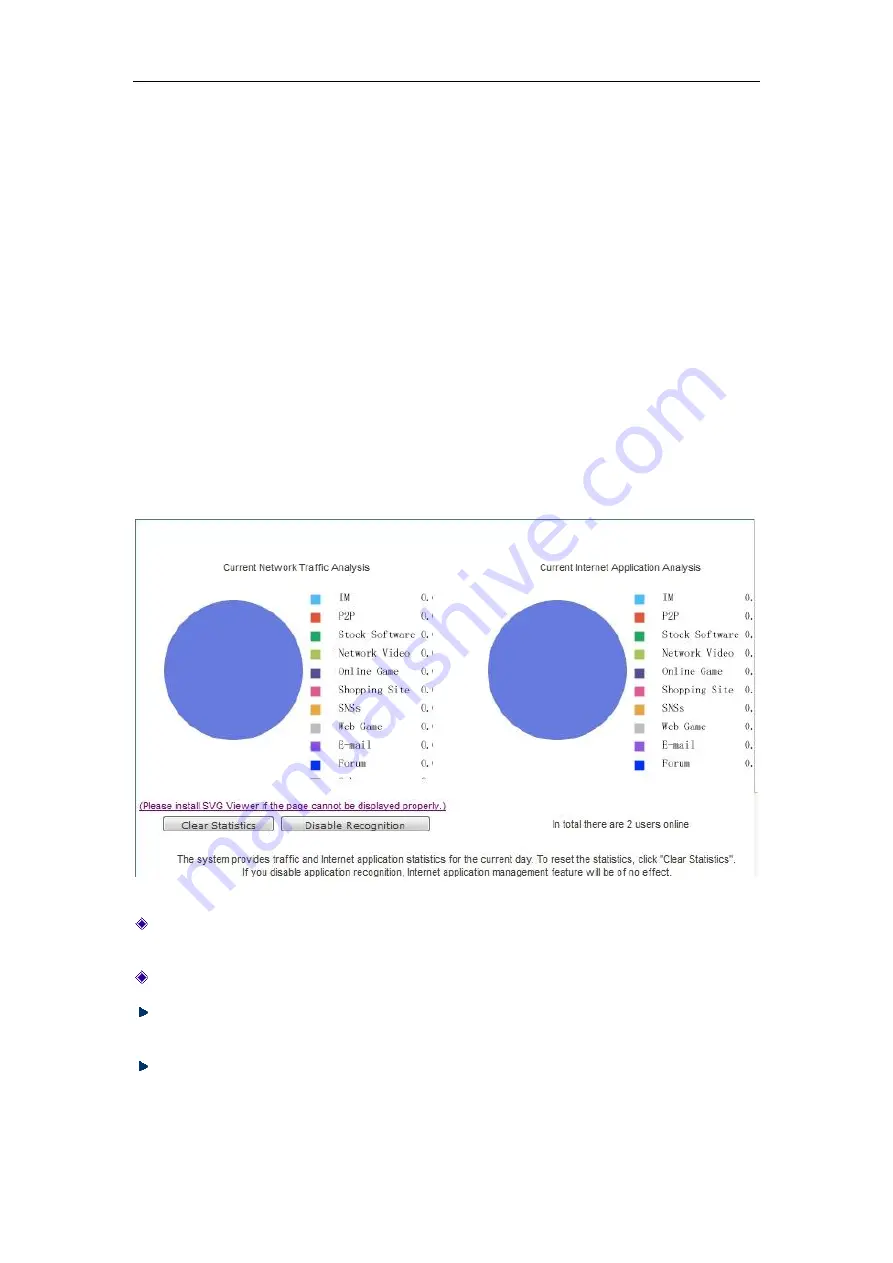 LevelOne WGR-2301 User Manual Download Page 81